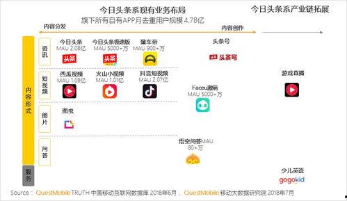 吃瓜视频真实记录爆料软件  第2张